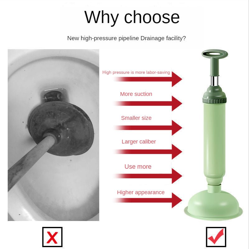 High Pressure Toilet Plunger for Bathroom & Kitchen Use - AriaCo.